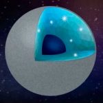 Algunos exoplanetas podrían estar hechos de diamantes, según estudio exoplanetas