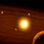 Encuentran un sistema de 6 planetas en armonía orbital estudio