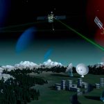 Desarrollan nueva técnica que permite rastrear la basura espacial a plena luz del día ciencia