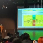 Nicaragua participa en el primer encuentro de cineastas latinoamericanos nicaragua