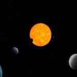 Telescopio espacial Cheops revela el ballet cósmico de exoplanetas espacio