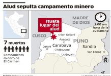 Alud en mina de Perú deja 7 muertos muertos