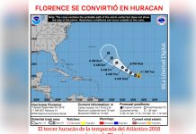 huracan florence