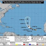 escala saffir-simpson