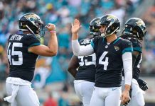 Jaguars lucen a la defensiva, al blanquear 6-0 a Colts jaguar