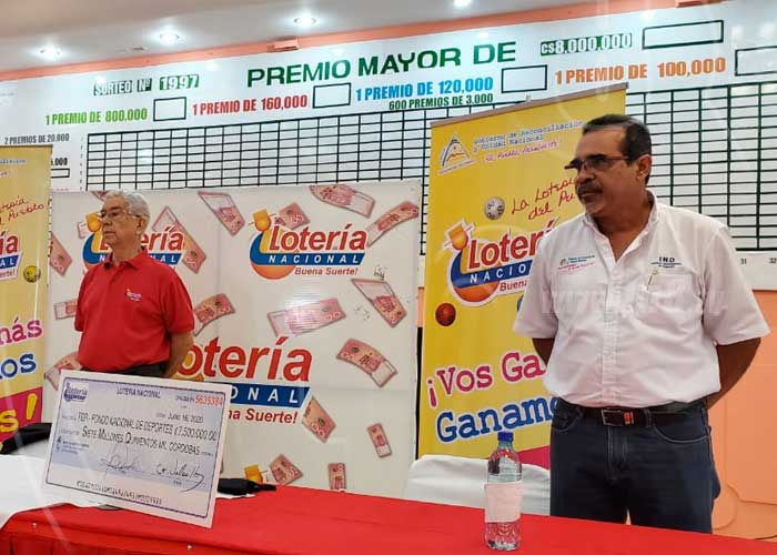 Loteria-Nacional loteria nacional