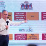 México asegura que pandemia de coronavirus se desacelera mexico