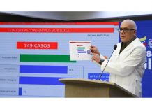Venezuela establece cordones sanitarios para evitar propagación del coronavirus venezuela
