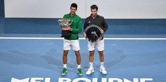 djokovic