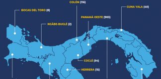 panama