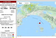 Temblor de 4.2 grados sacude Panamá sismo