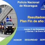 Policía Nacional detalla exitosos resultados de plan Fin de Año 2020 policia nacional