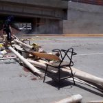 protestas en honduras