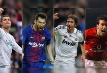 Máximos goleadores de todos los tiempos en la Champions League. uefa