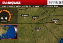 Sismo de magnitud 4,4 remece Tennessee estados unidos