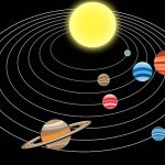 China buscará planetas aptos para la vida, más allá del Sistema Solar china