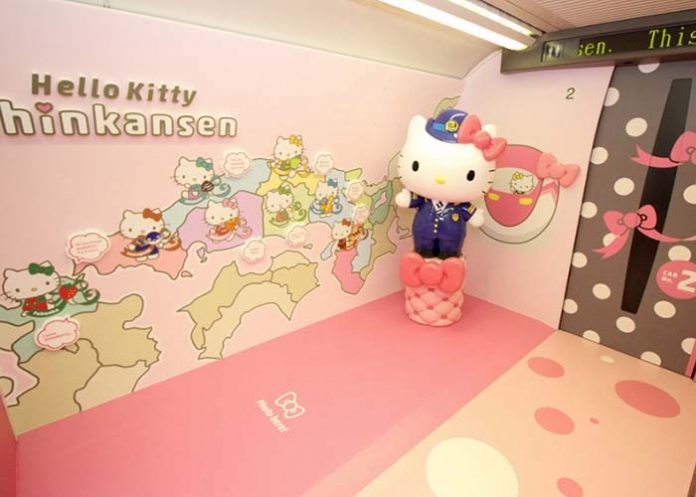 hello kitty