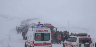 turquia