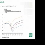 Panoramas y perspectivas del mercado del azúcar en tiempos de coronavirus nicaragua