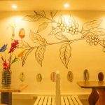 De las dificultades salen oportunidades: Di Que Sí Coffee Shop nicaragua