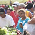 Precio de la canasta básica se mantiene estable en Nicaragua nicaragua