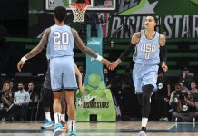 Kuzma guía a USA en juego de futuras estrellas kyle kuzma