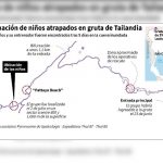 Tailandia: Socorristas luchan en una carrera contra el reloj tailandia