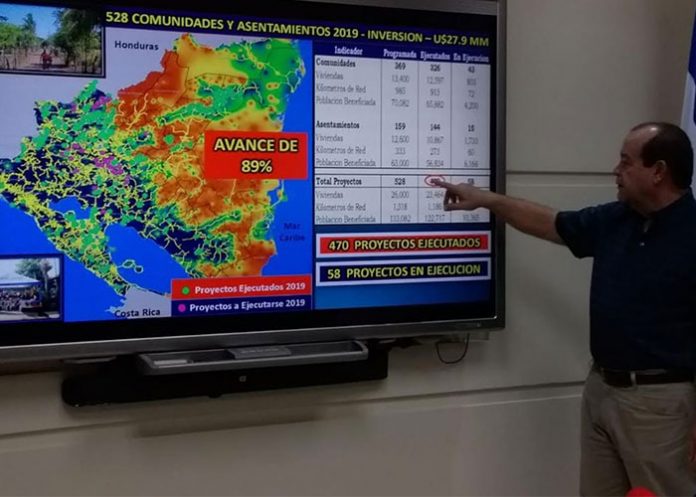 enatrel_4YJDjbD nicaragua