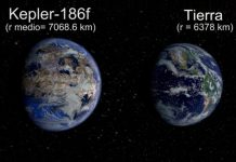 ¿Es posible que la tierra tenga un planeta gemelo? esto dicen los científicos kepler