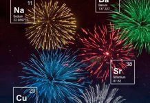 ¿Cuál es la química que hay detrás de los juegos artificiales? cual