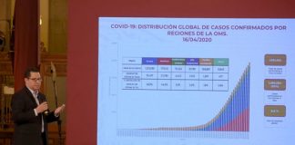 coronavirus