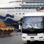Otros 88 contagios de coronavirus a bordo del crucero en Japón confirman