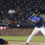 Definido el roster de la selección sub 23 de Nicaragua nicaragua