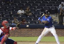 Definido el roster de la selección sub 23 de Nicaragua nicaragua