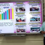 San Juan de Nicaragua estrena planta solar y la eficiencia energética avanza en el país nicaragua