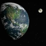 La Luna se aleja de la Tierra y los días se alargan luna