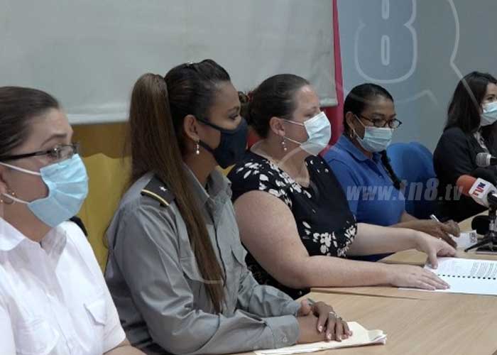 migob-reporte-nic-1 nicaragua