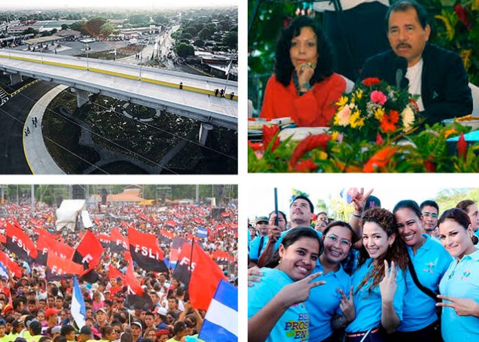 nicaragua-modelo-desarrollo-01 nicaragua