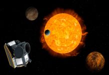 La misión Cheops para estudiar exoplanetas, lista para el despegue sistema solar