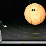 Ballie: El nuevo robot asistente de Samsung con forma de pelota movimientos