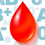 Si tenés este grupo sanguíneo sos más propenso a contraer el COVID-19 salud