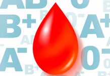 Si tenés este grupo sanguíneo sos más propenso a contraer el COVID-19 salud