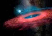 astronomos