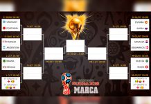 La Furia Roja es quien evade la parte del cuadro de la muerte espana