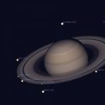 Saturno será hoy el protagonista del cielo; se verá desde la Tierra saturno