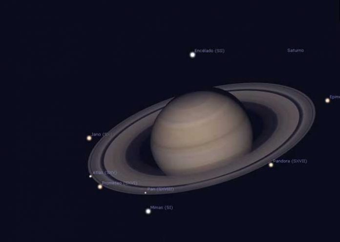 saturno