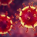Situación actual del Coronavirus en los países miembros del SICA nicaragua
