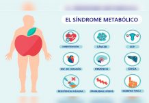 Síndrome metabólico puede ser diagnosticado a través del ADN sindrome metabolico