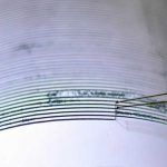 Sismo de magnitud 3 sacude el oriente de Cuba cuba