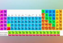 ¿Conoces el origen de la tabla periódica? conoces